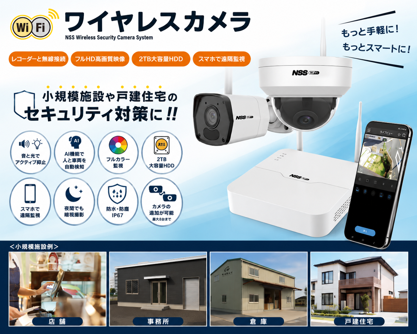 ライトプラン(ワイヤレスカメラ)の製品写真
